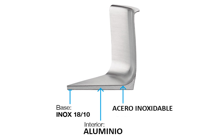 fondo difusor encapsulado acero inoxidable